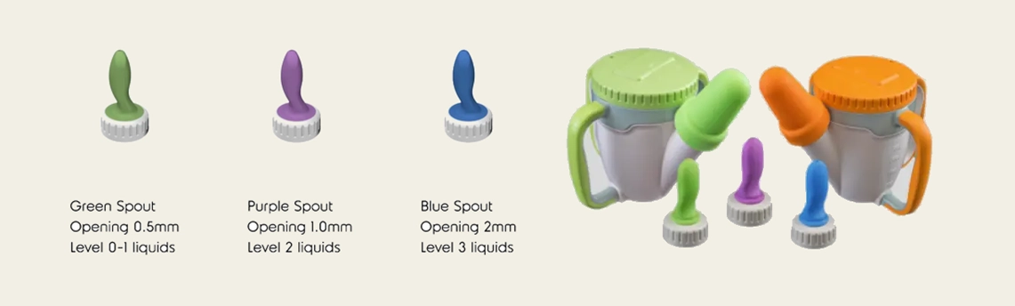 RoseCup color-coded spouts with hole sizes for different liquid levels.