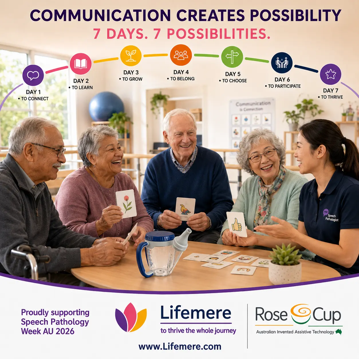 Speech Pathology Australia is celebrating Speech Pathology Week. Lifemere supports the 2026 theme of Communication creates possibility. with adaptive feeding technology for personalized care.