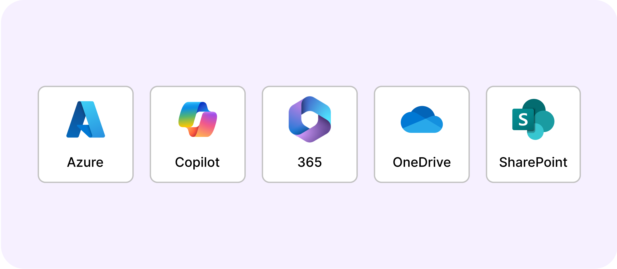 Know where your data risk lives across Azure, Copilot, and M365.