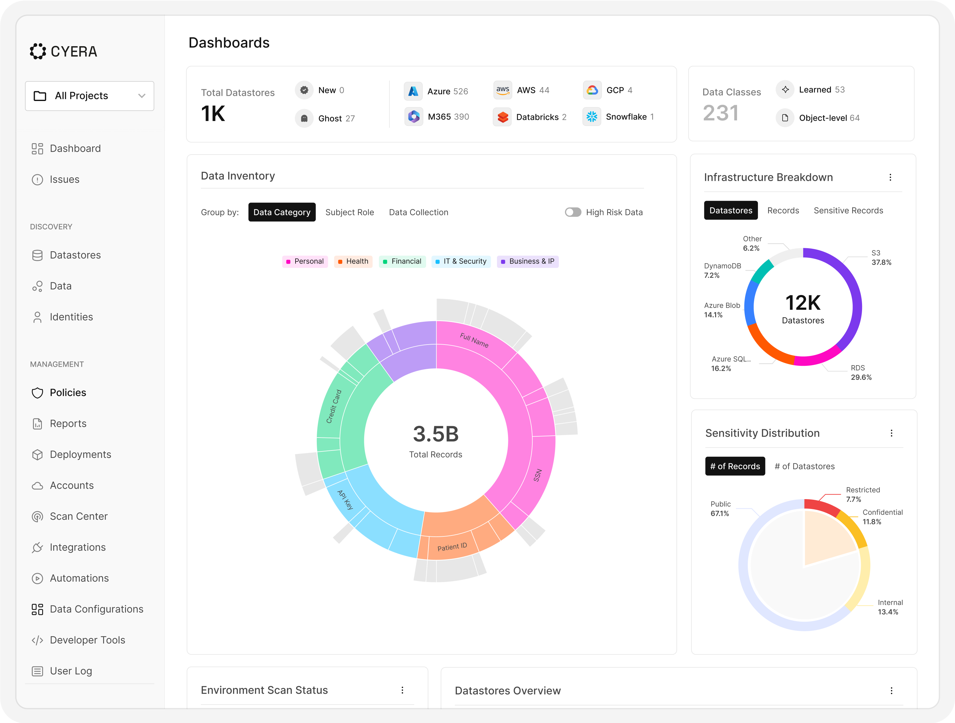 Cyera and Microsoft give you the data protection backbone to deploy AI with confidence