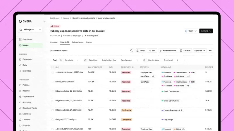 Animated illustration of data discovery and classification in an Amazon S3 bucket