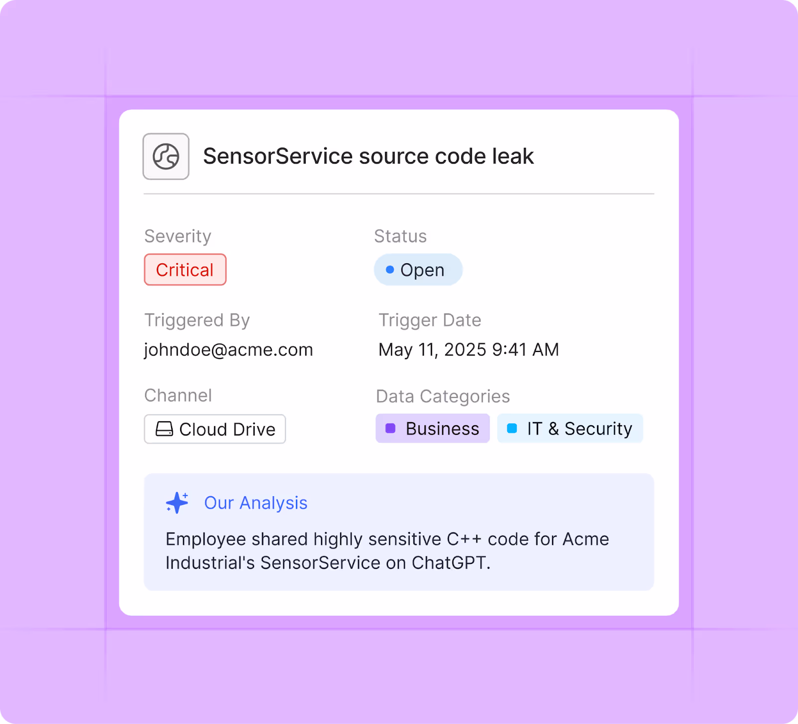 Cyera AI Runtime Protection