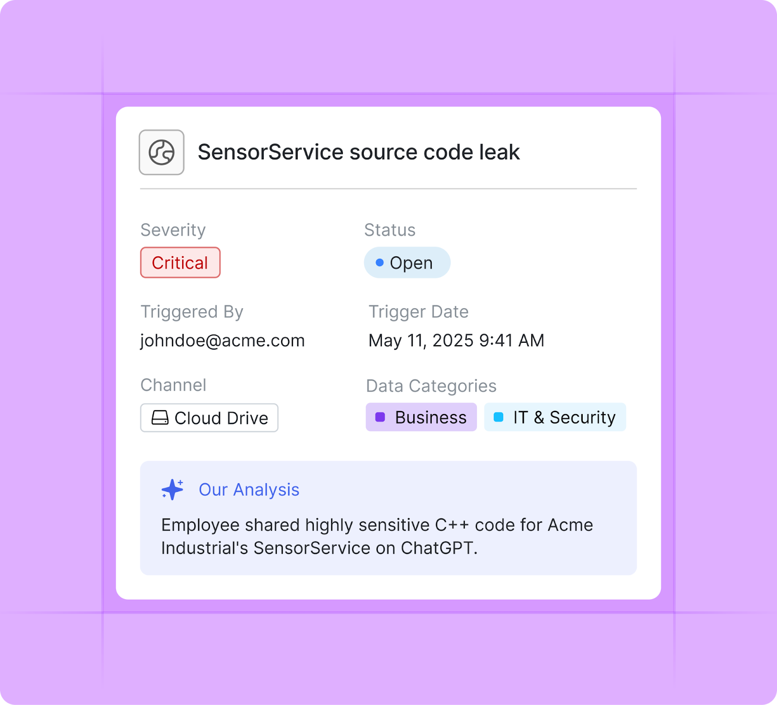 Cyera AI Runtime Protection