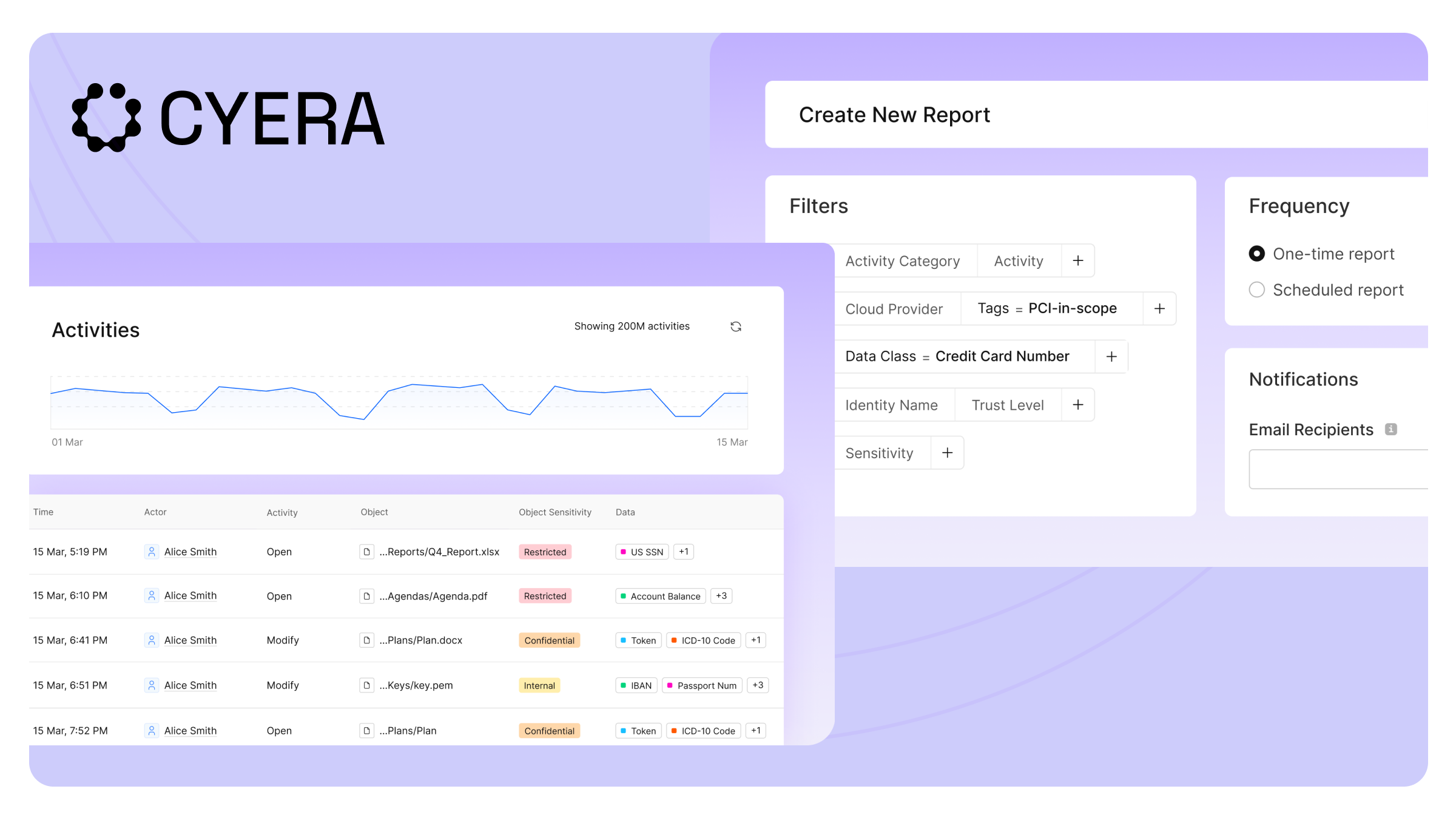 Cyera Access Trail: Track Every Human and AI Interaction with Your Data
