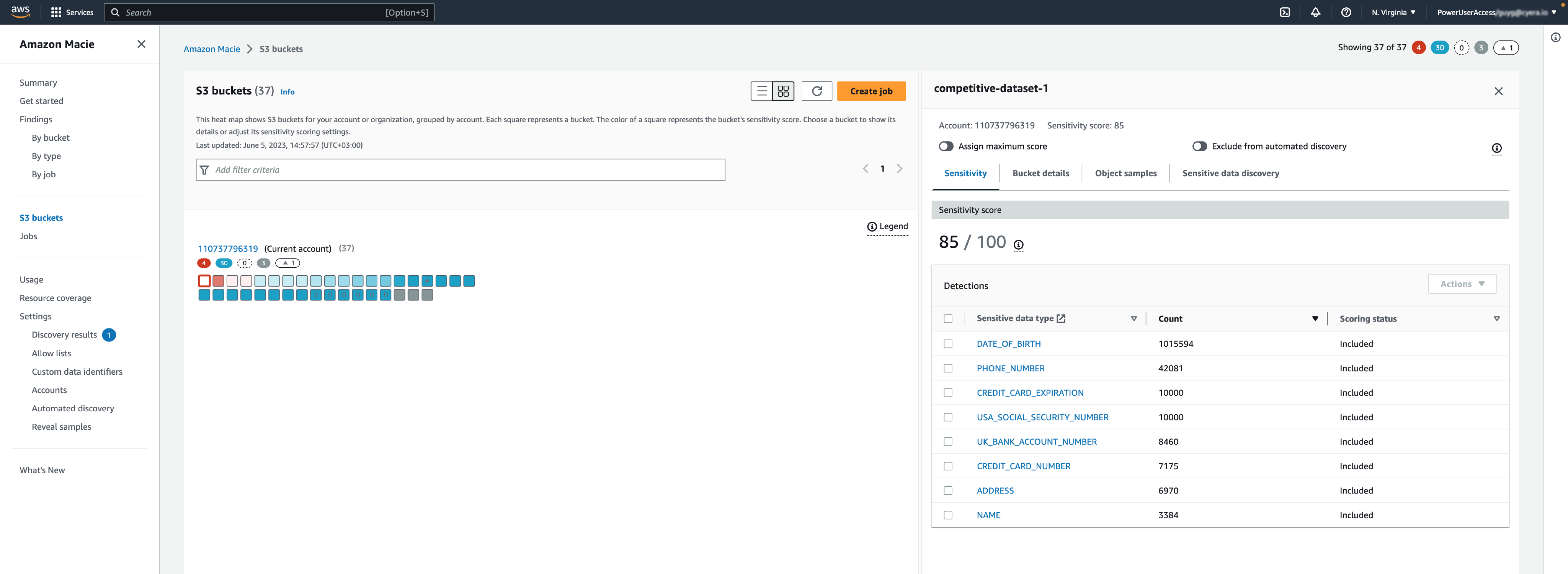 Resultados de clasificación de AWS Macie