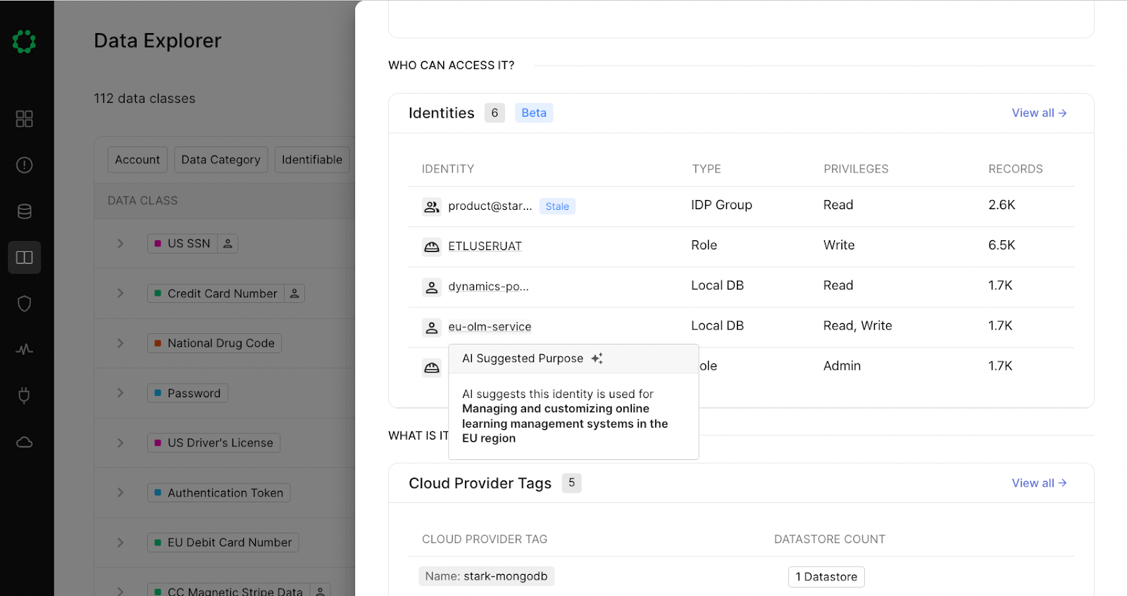 Representación visual de los riesgos y las salvaguardas relacionadas con el uso de datos de OpenAI y el cumplimiento