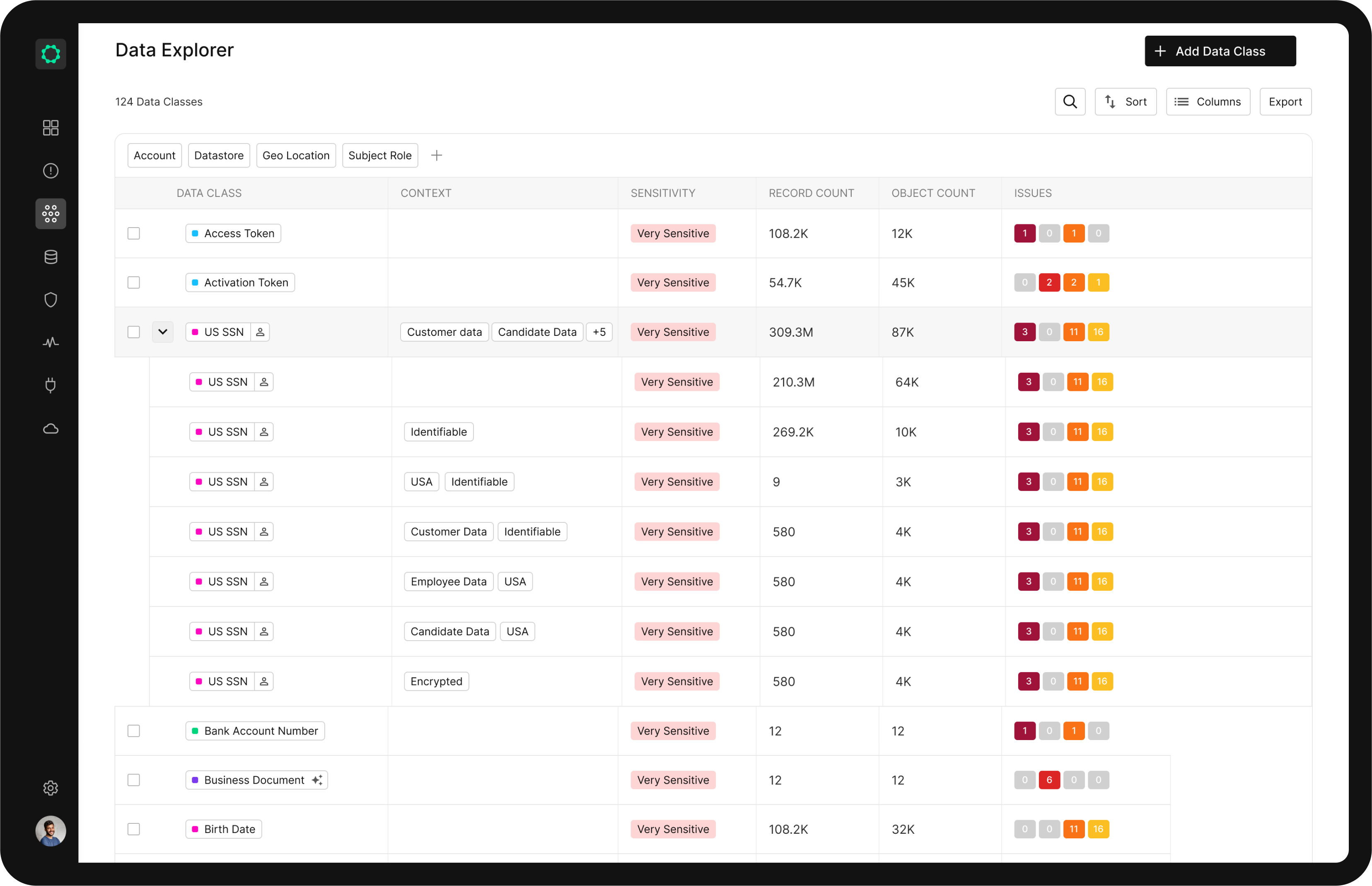 Visualización del flujo de datos de la plataforma Cyera utilizada en el anuncio del comunicado de prensa