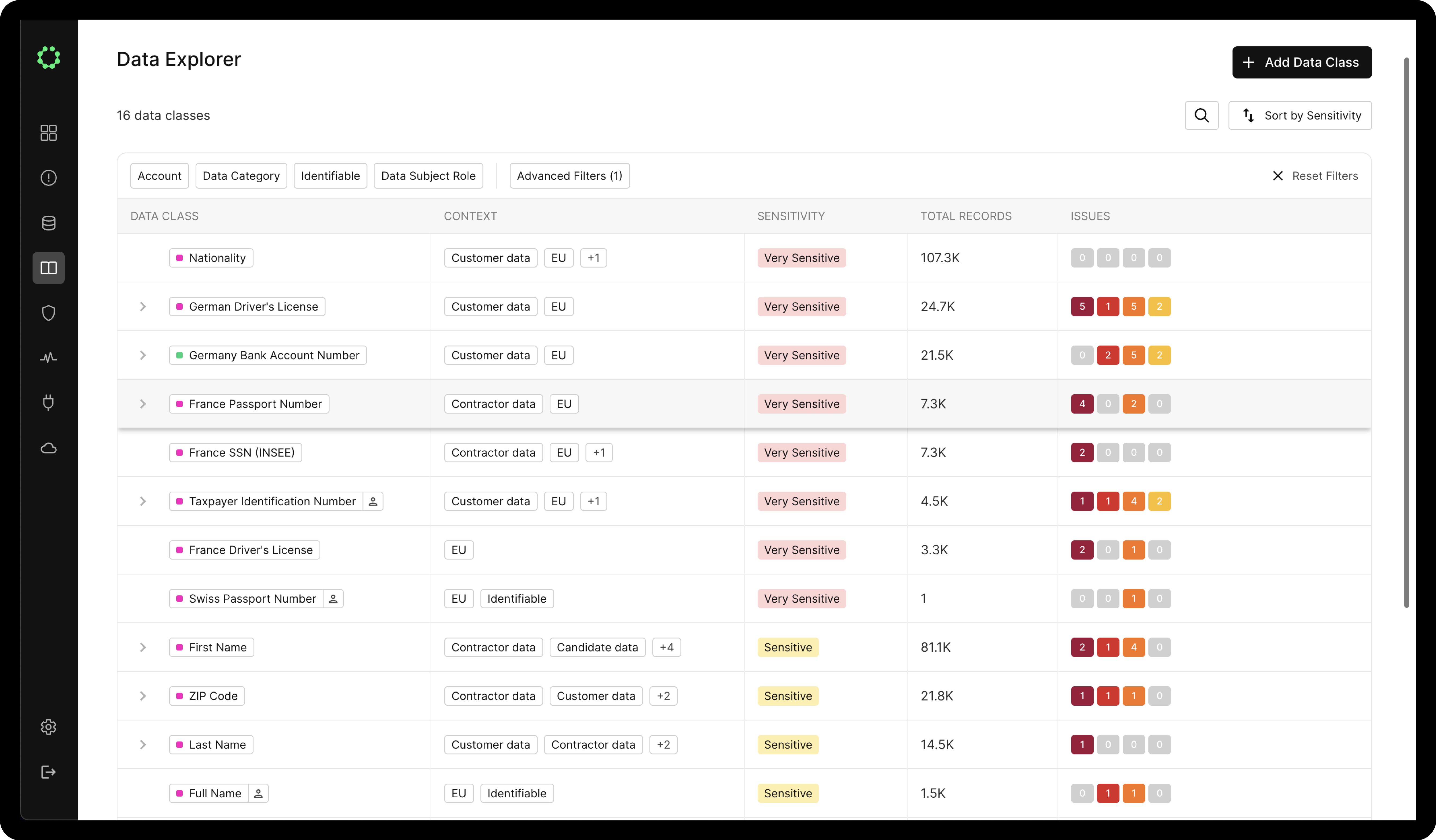O Unified Data Explorer da Cyera destaca o contexto profundo de dados para dados multicloud