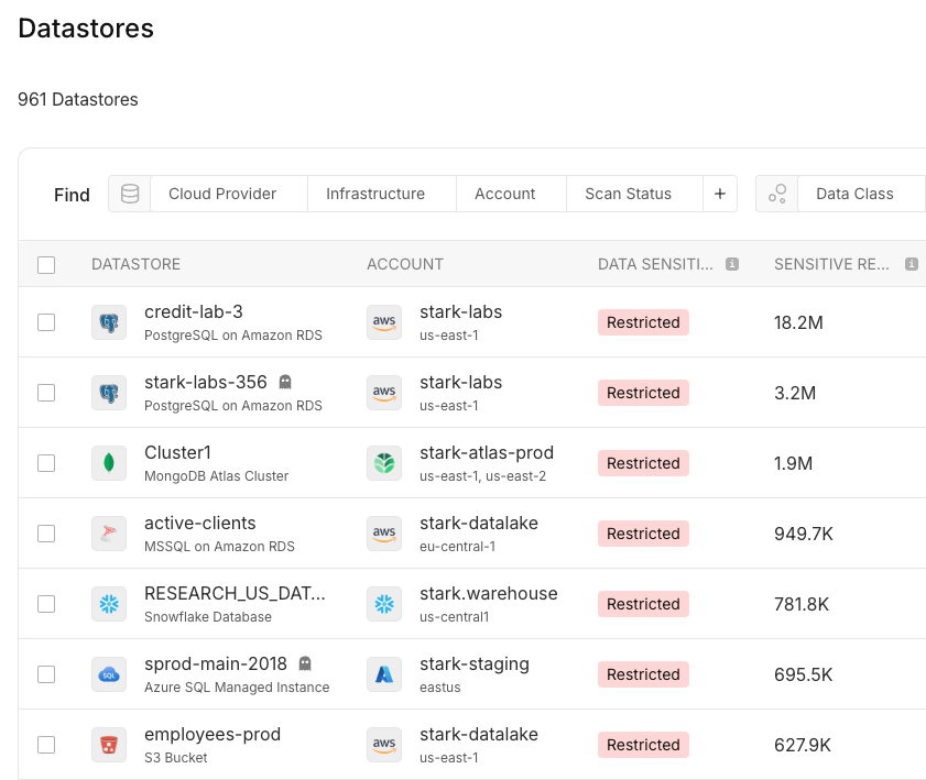 Ilustração mostrando uma pessoa interagindo com uma tela exibindo uma lista de verificação e ícones de dados, representando segurança e gerenciamento de dados.