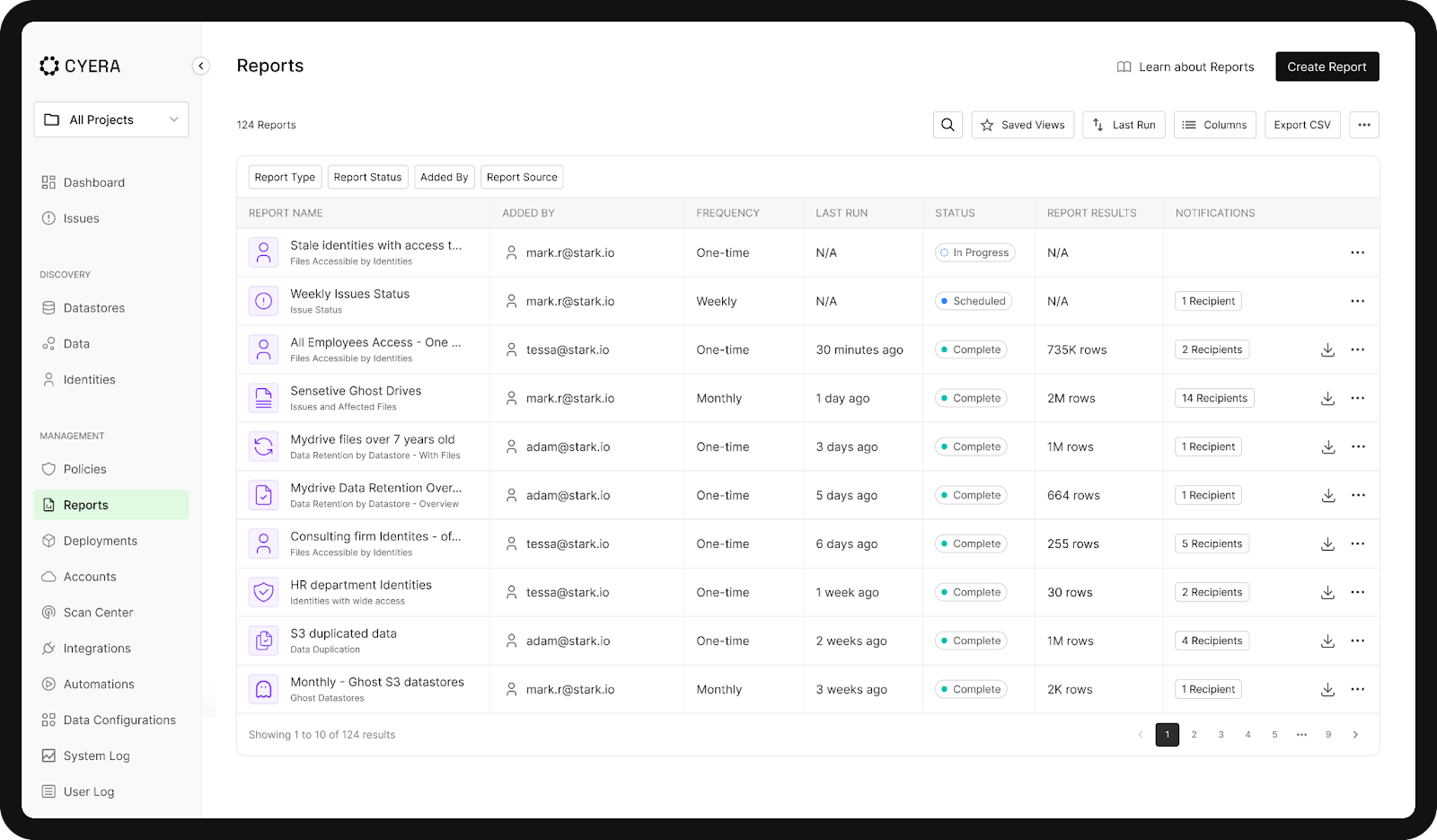 Interface de segurança destacando classificação de dados e indicadores de risco em todas as plataformas.