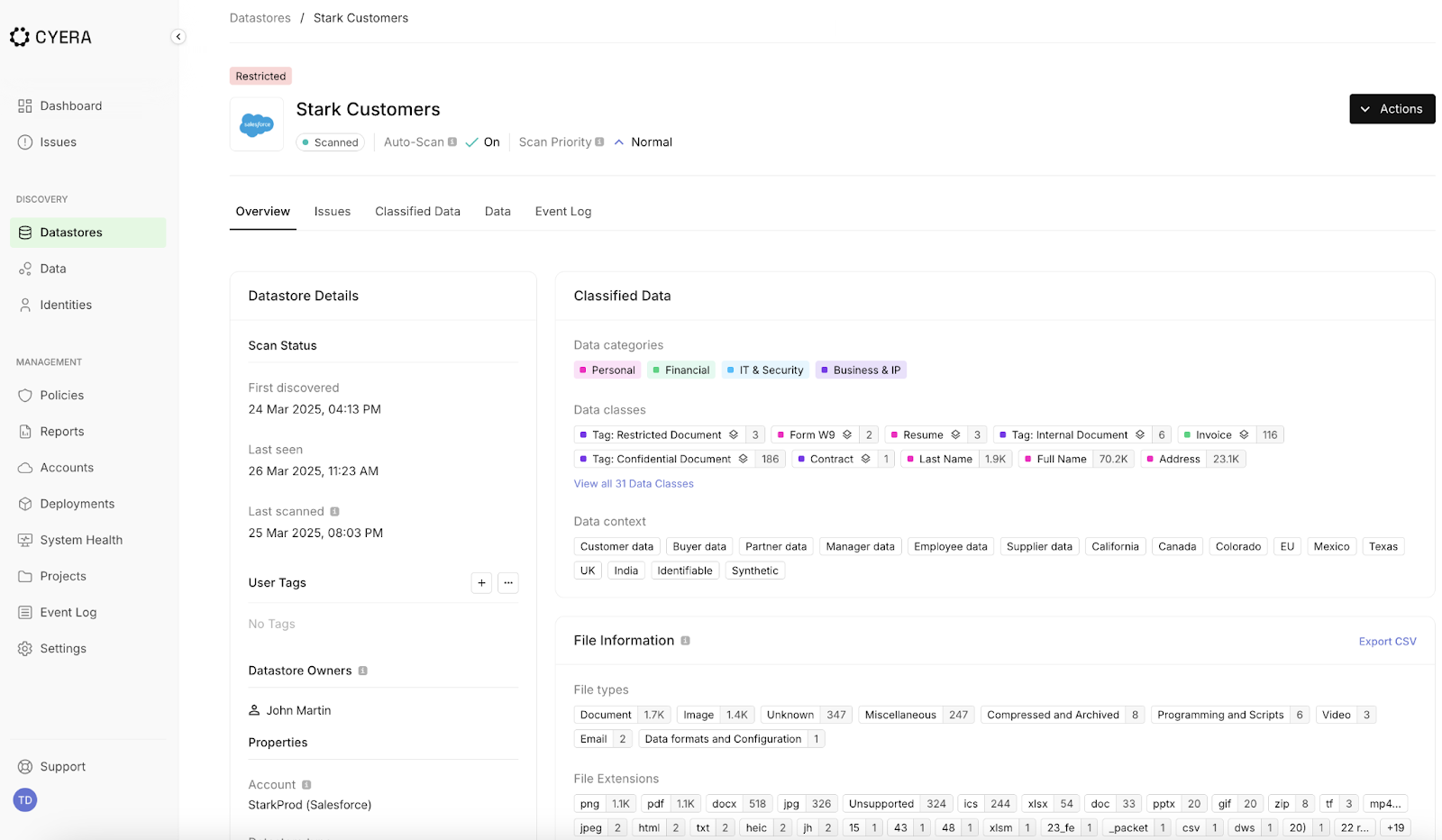 Diagrama mostrando a arquitetura de proteção de dados da Cyera para Salesforce, destacando acesso seguro e monitoramento de dados sensíveis.