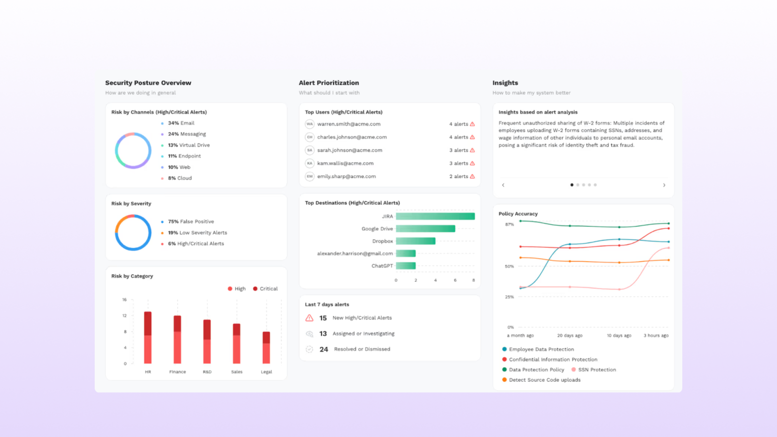 Cyera anuncia la adquisición de Trail para potenciar las capacidades de prevención de pérdida de datos (DLP) con IA