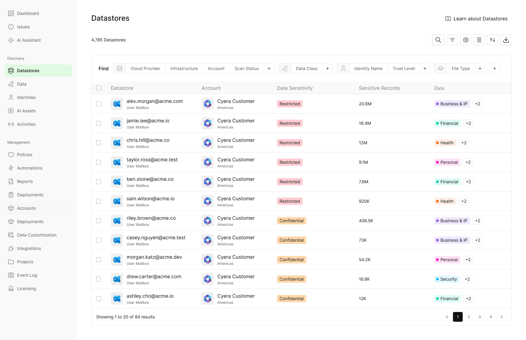 Screenshot of Cyera's scanning interface for Exchange Online, highlighting identified sensitive data within email bodies and attachments.