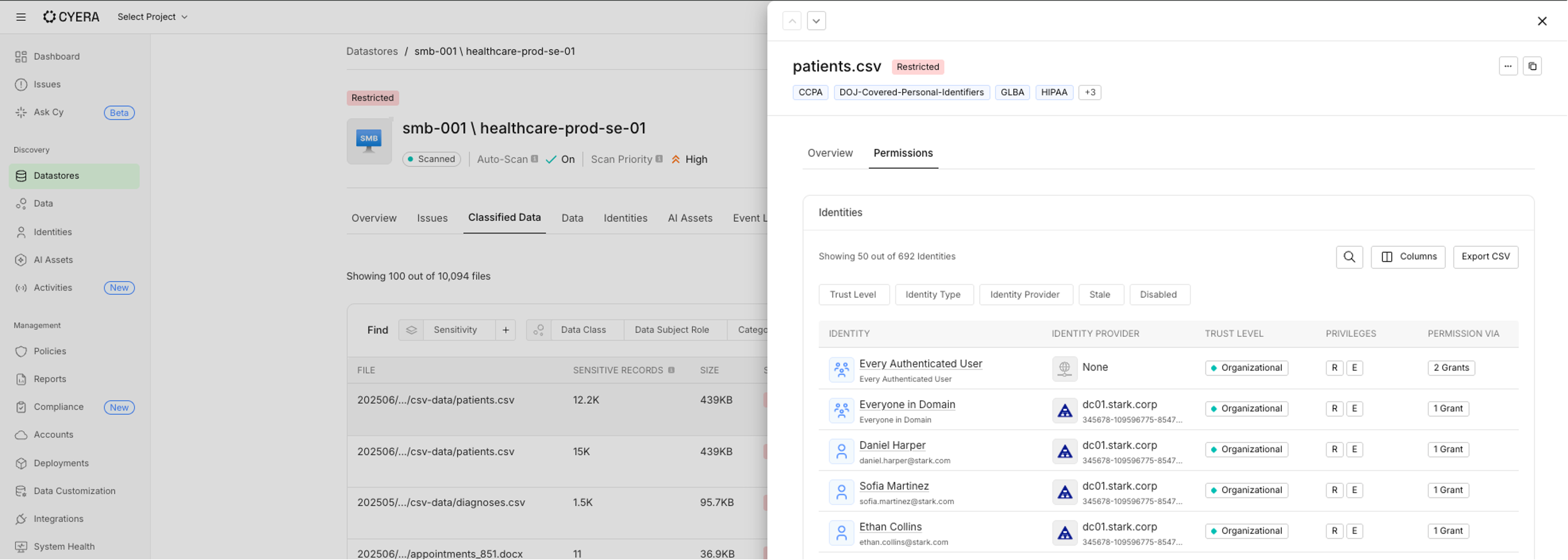 A mapping interface showing user access permissions from Active Directory to on-prem environments like SMB File Shares and NetApp.