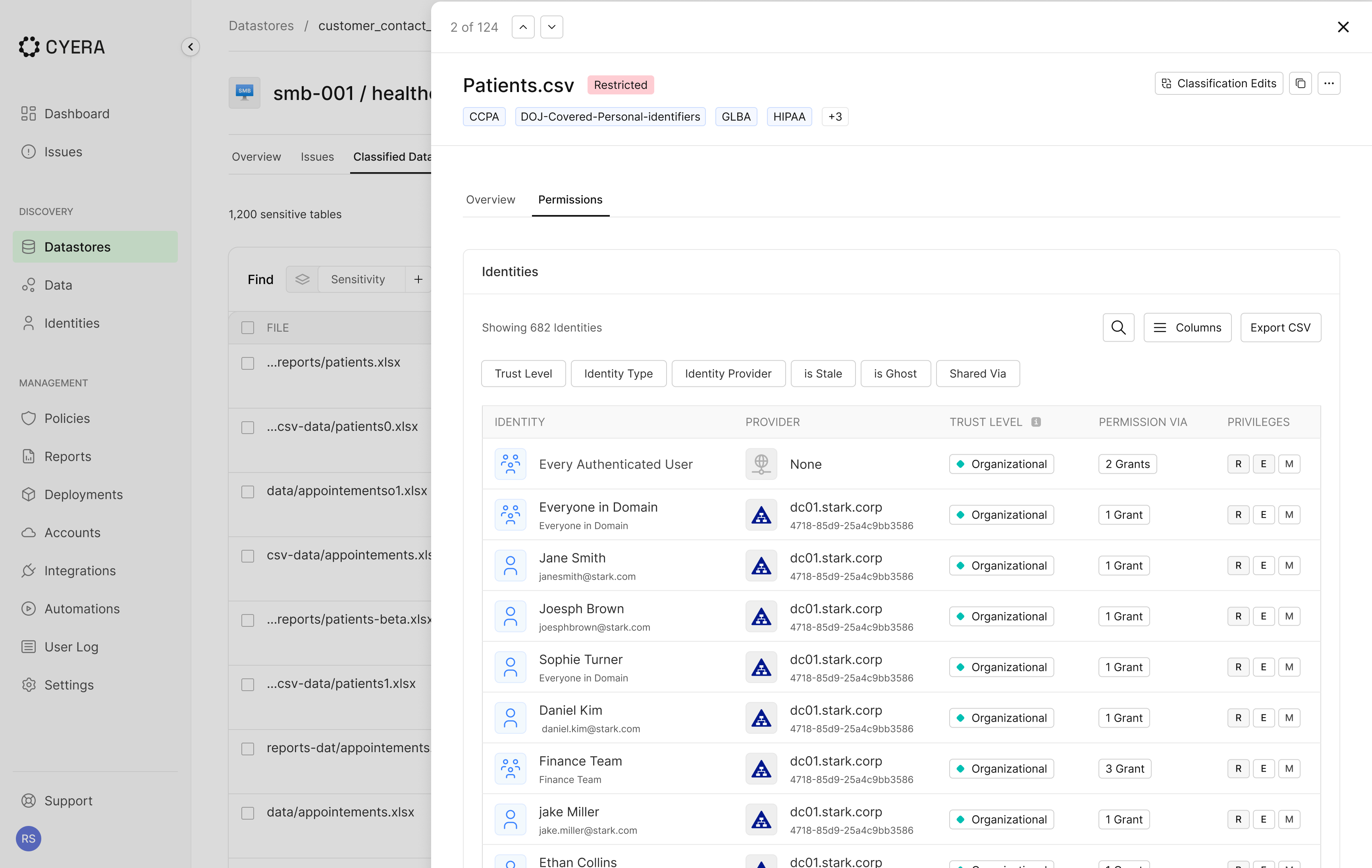 Cyera dashboard displaying effective access analysis for on-prem file shares, highlighting sensitive data exposure and service account permissions across Windows SMB and NetApp environments.