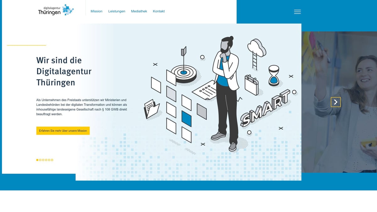 7 Digitale Agenturen 2026: Die Besten Für Ihr Business - Digitalagentur Thüringen GmbH