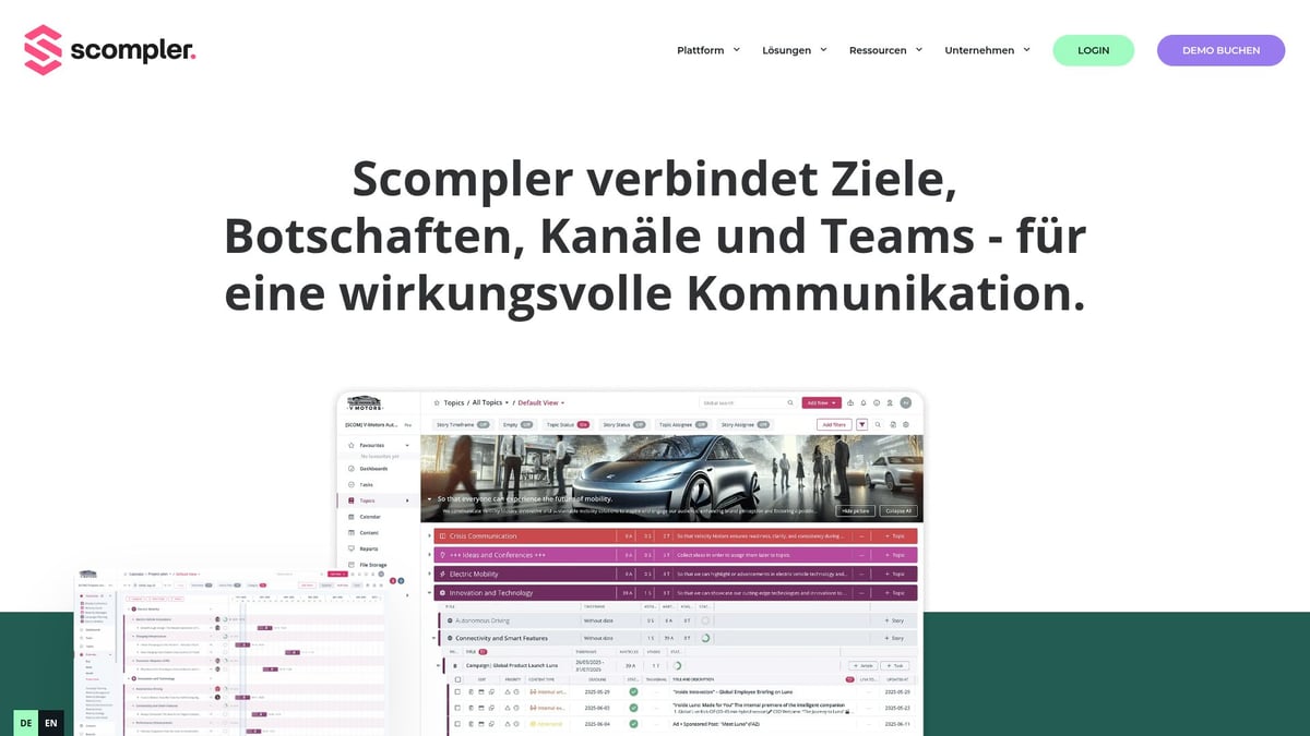 8 Content Agenturen 2026, Die Dein Marketing Transformieren - Scompler – Content Operations Plattform