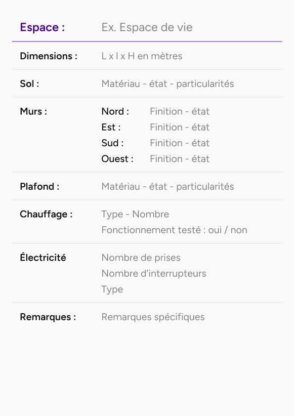 Structure des notes professionelles