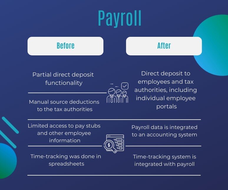Payroll.jpg