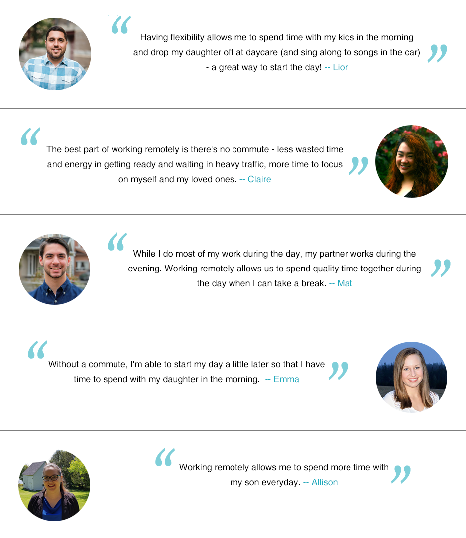 Updated - Lior, Claire, Mat, Emma, Allison - Loved Ones and Family.png