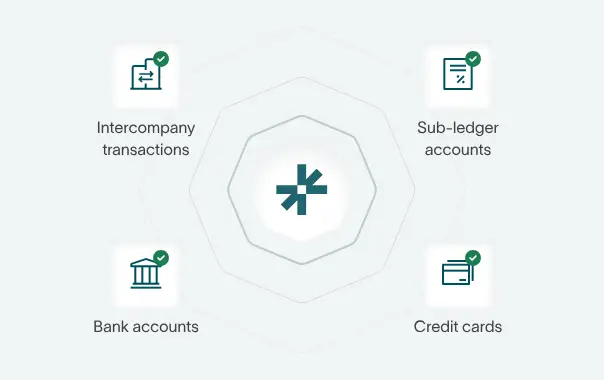 Common types of account reconciliation