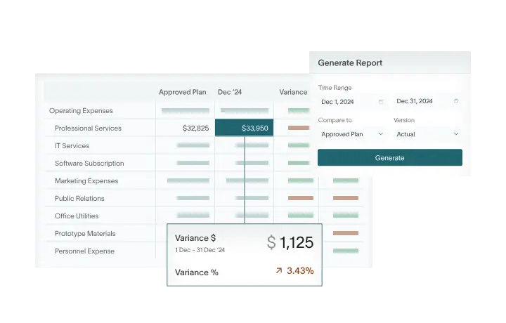 Best practices for handling the process effectively