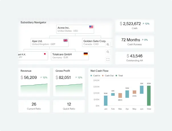 general_ledger_report