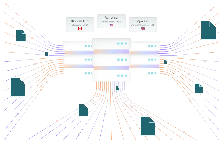 What is a chart of accounts