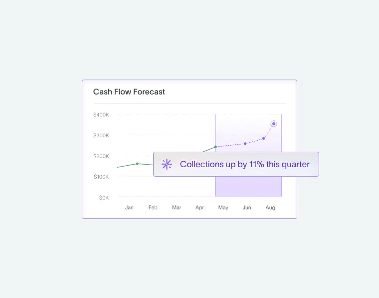 How AI improves general ledger reporting