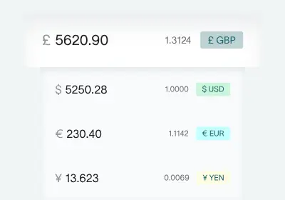 Key parts of a payroll ledger