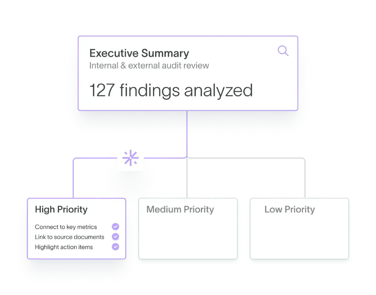 How AI improves payroll ledger accuracy and GL posting