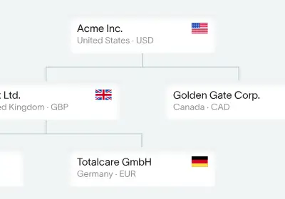 A deeper look inside the COA and general ledger