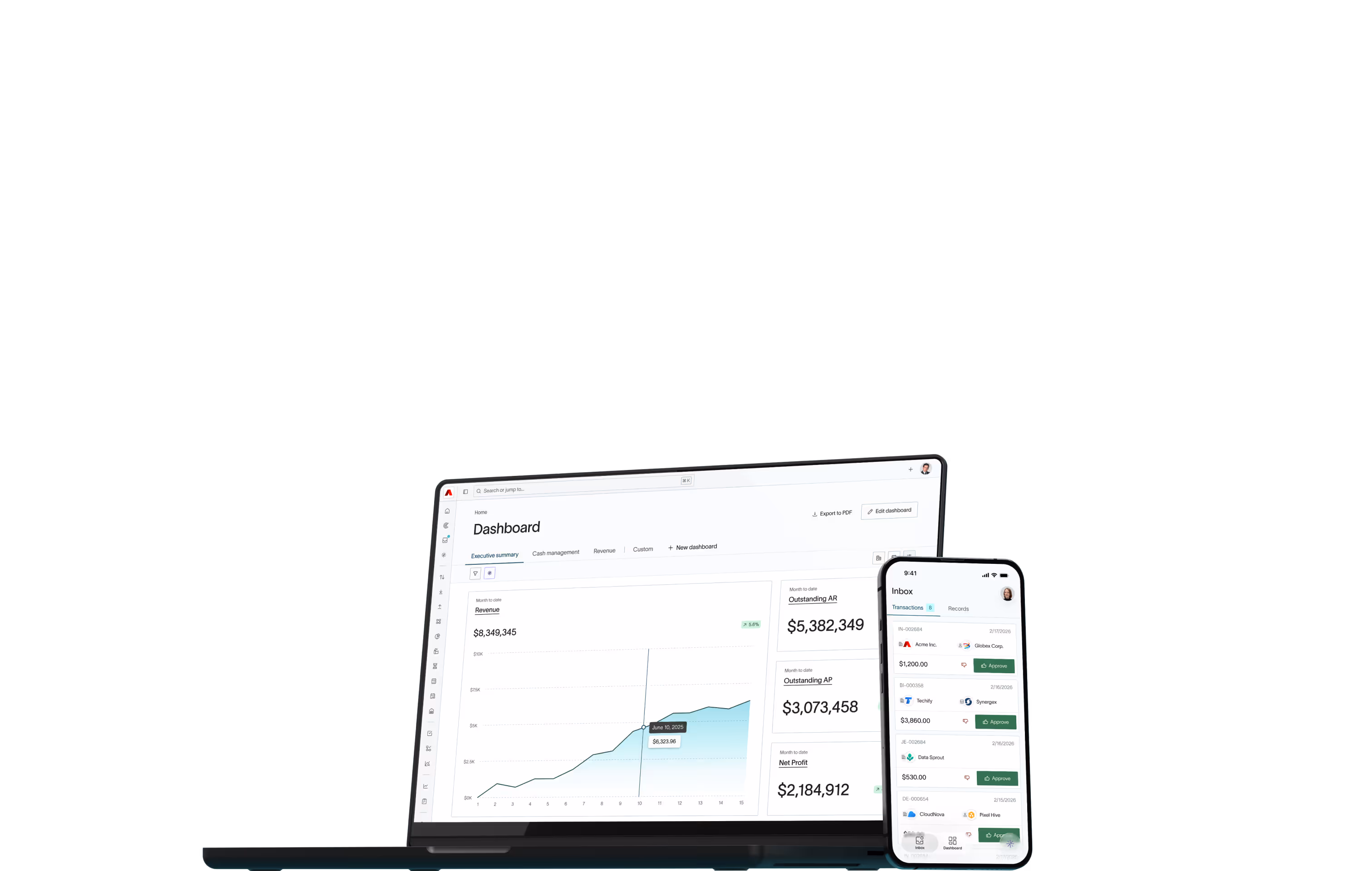 SaaS Metrics Dashboard