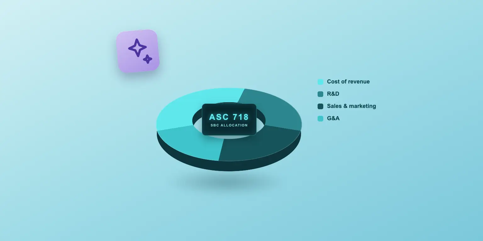 ASC 718 Stock-Based Compensation Accounting