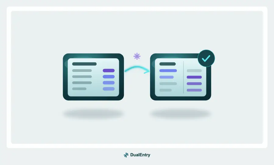 How do you book SBC from the cap table to the GL at close? 