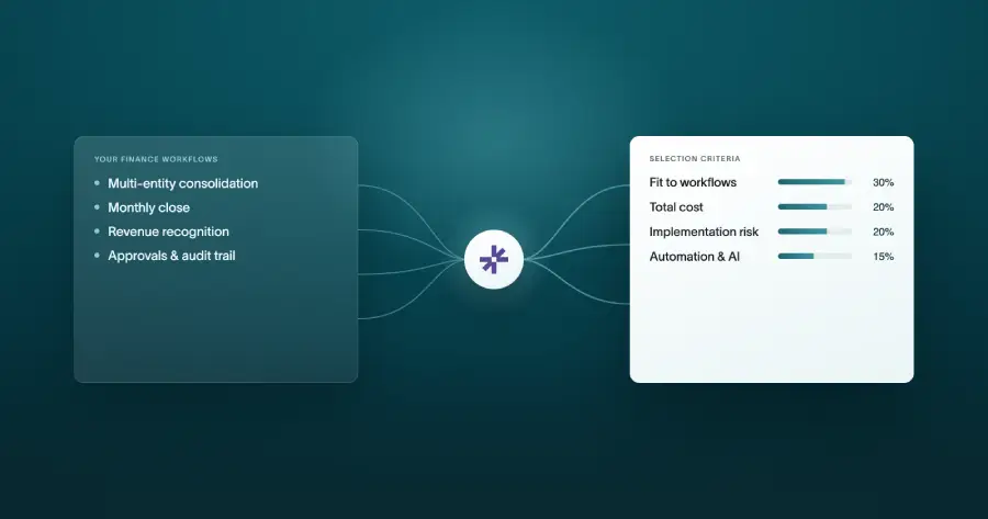 How to set ERP selection criteria from your finance workflows