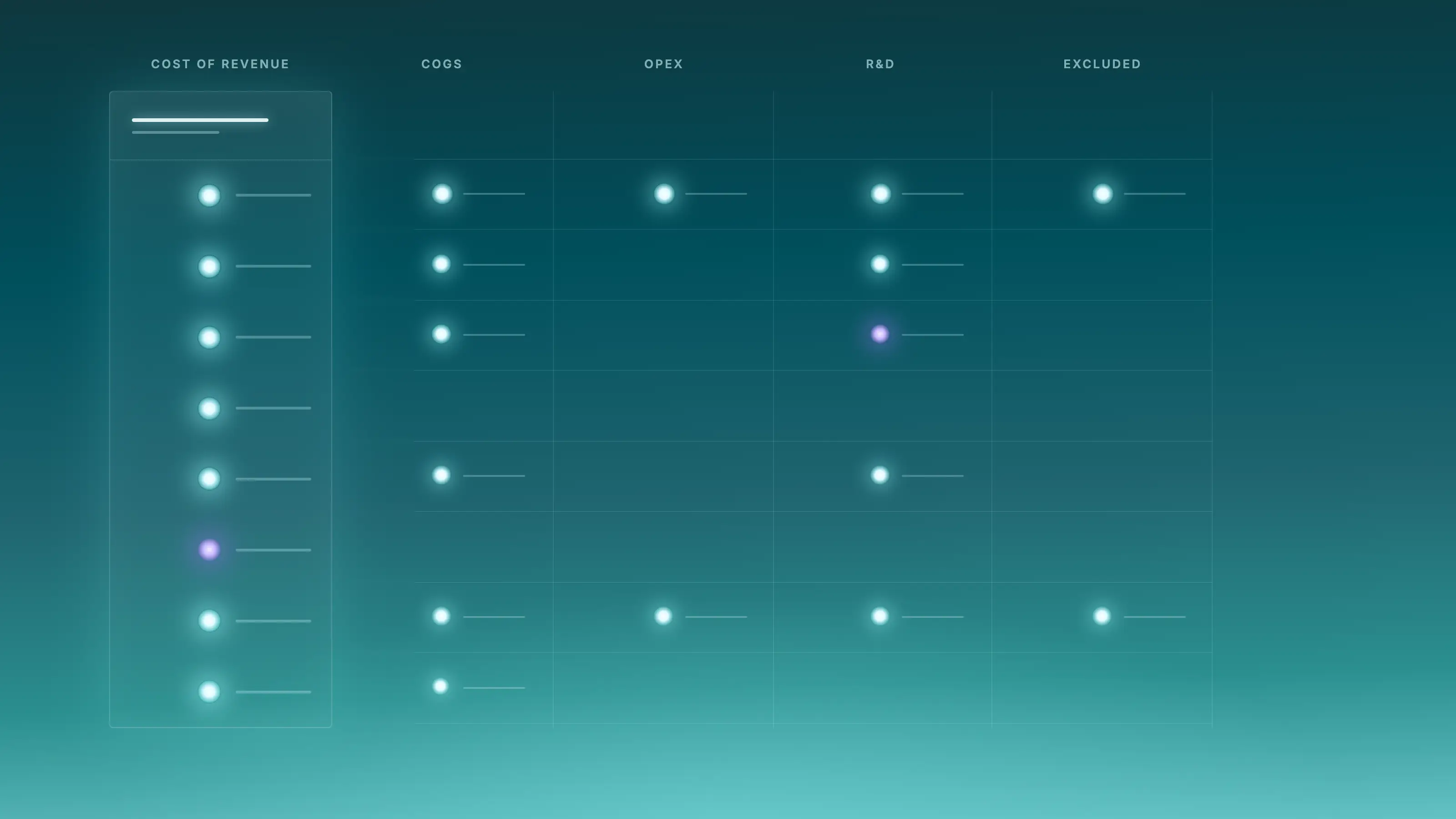 saas-cogs-featured