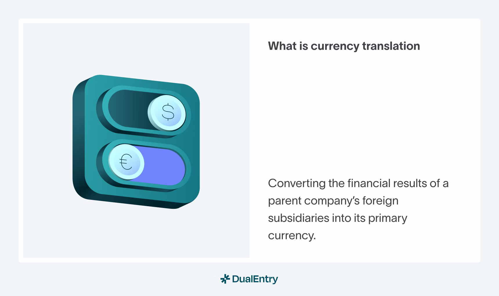 What is Foreign Currency Translation?