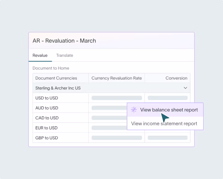 Disclosures and Reporting Requirements