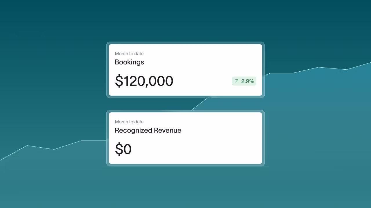 Bookings vs Revenue