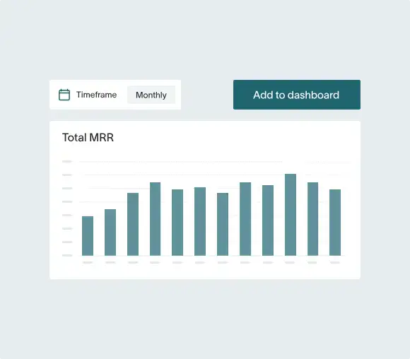 What is MRR?