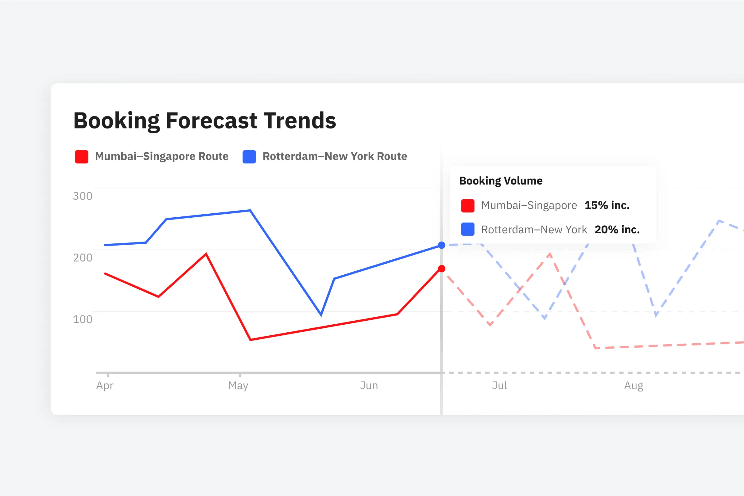 Making fitness accessible to all people, at all places thumbnail