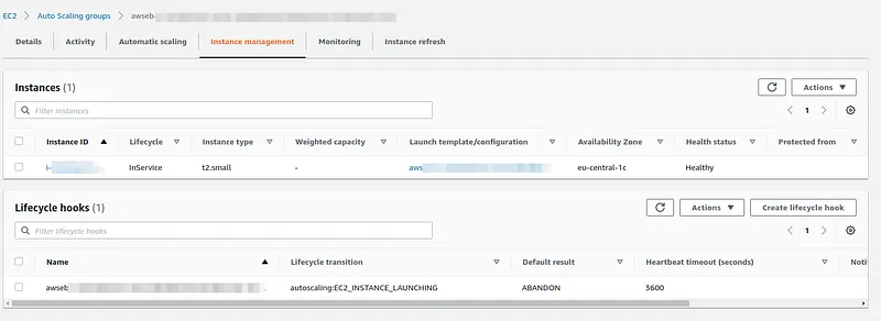 Instance management tab for an auto-scaling group