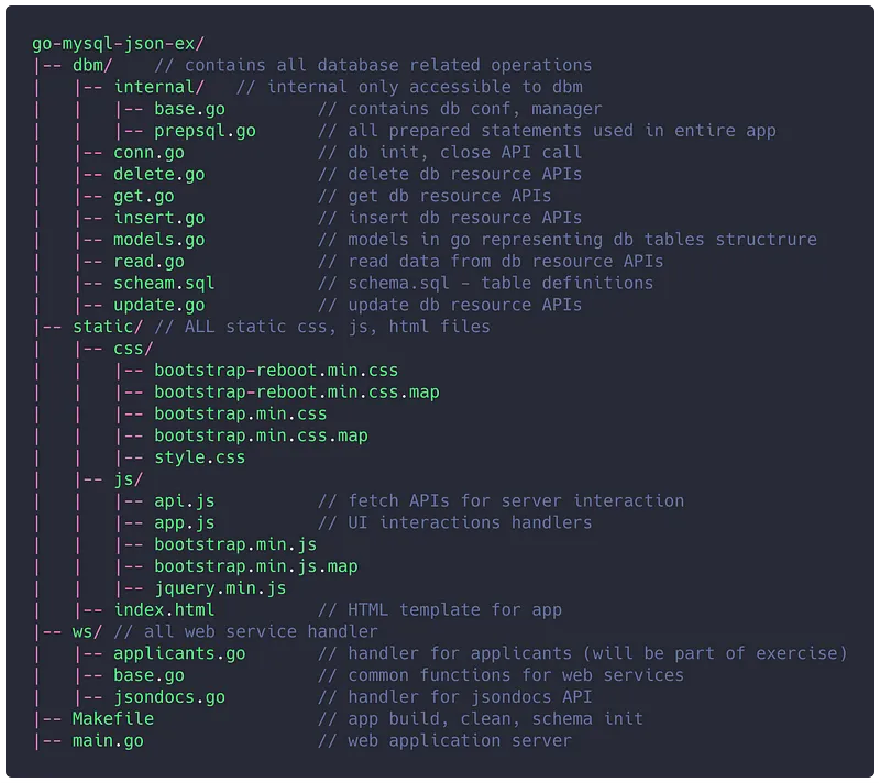 app directory structure