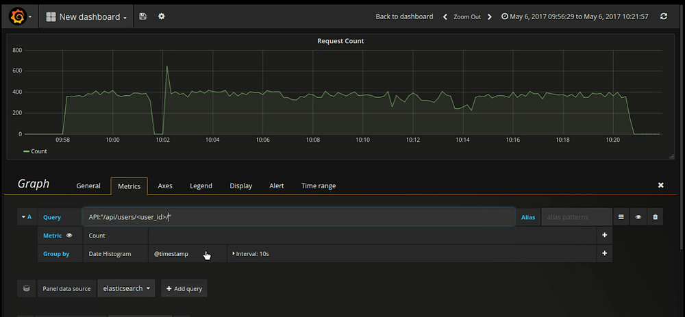 Screenshot showing where to enter a query in the metrics tab.