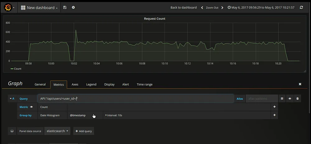 Screenshot showing where to enter a query in the metrics tab.