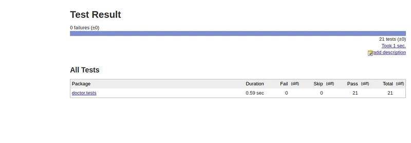 Test result report