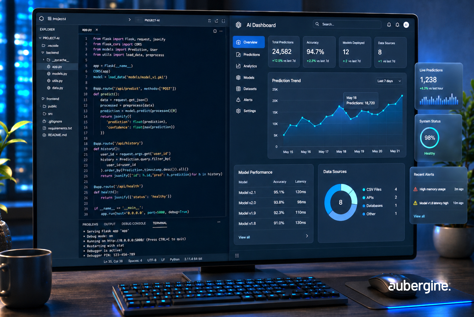 A graphic showcasing the top web development tools of 2020, featuring logos and names of various software and platforms.