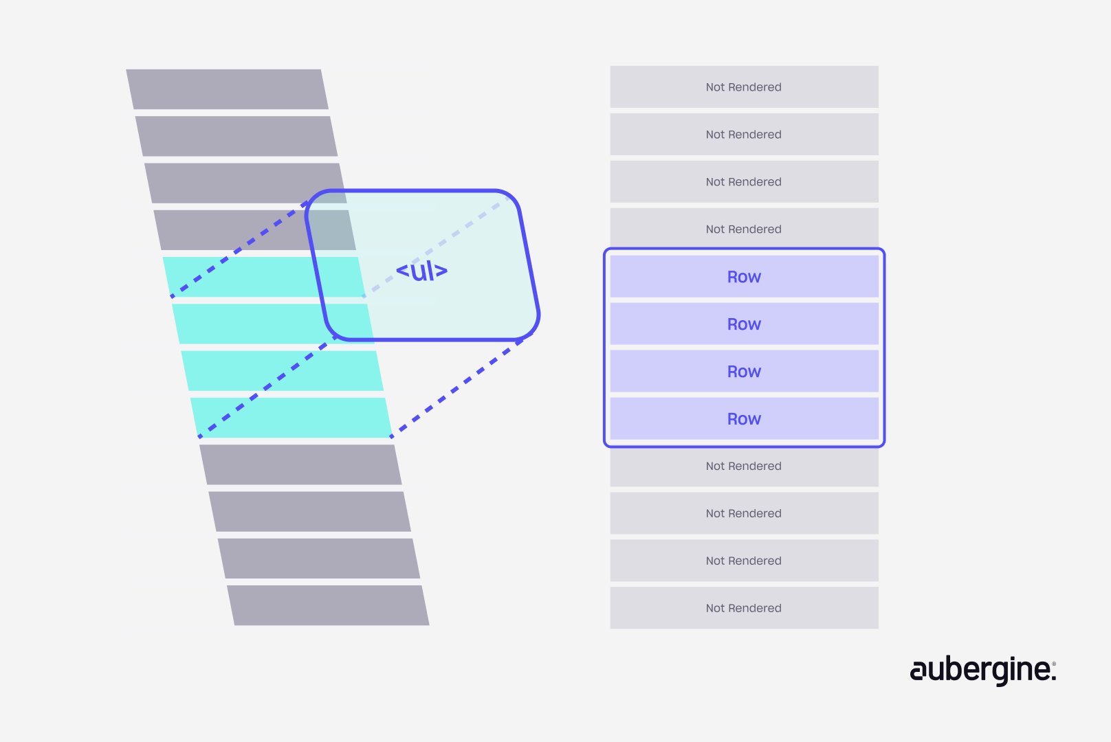 Diagram of a web page featuring a blue line and arrow indicating navigation or flow direction.