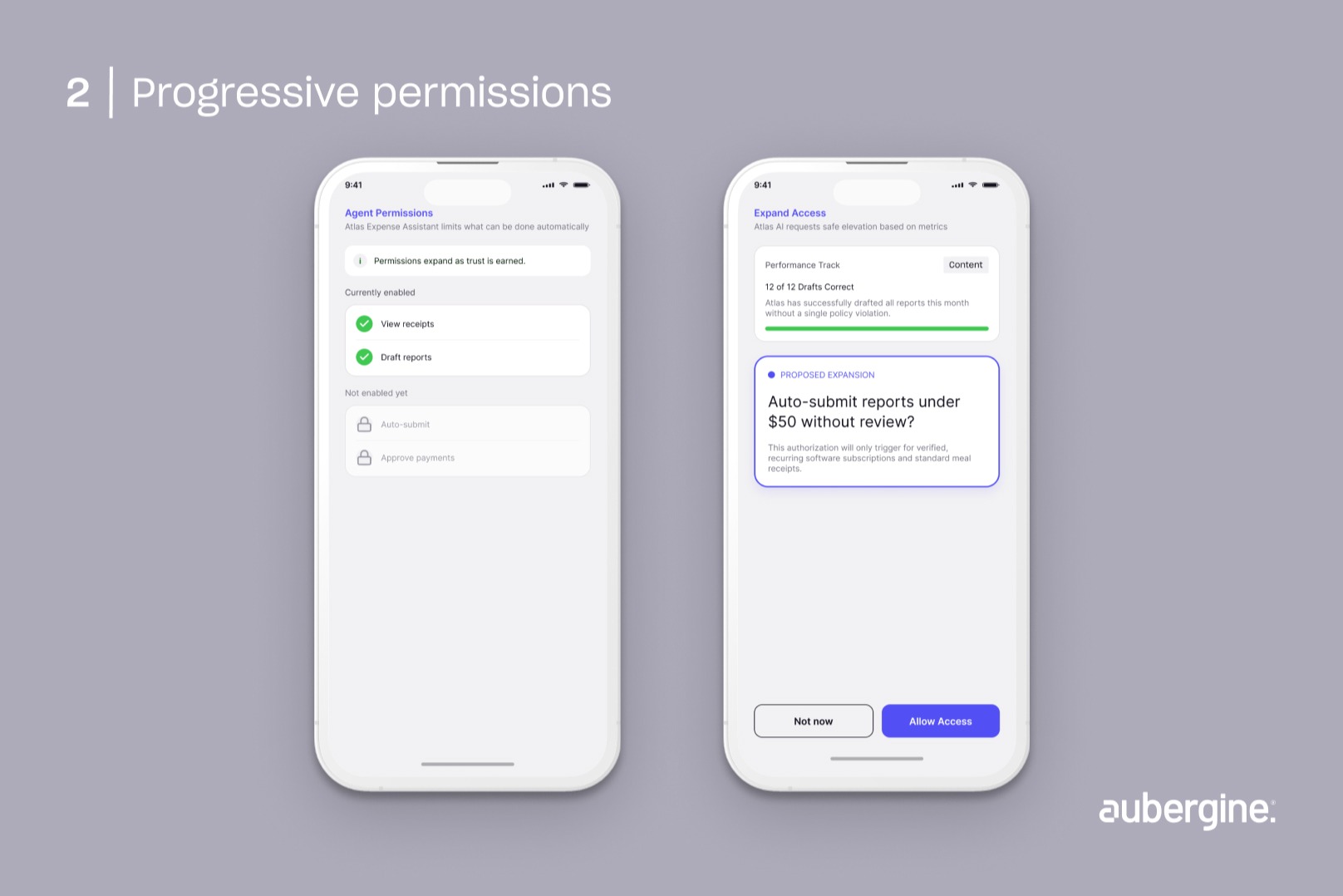 Two smartphones displaying the text "2 progressive permissions" on their screens, illustrating a concept of mobile permissions.